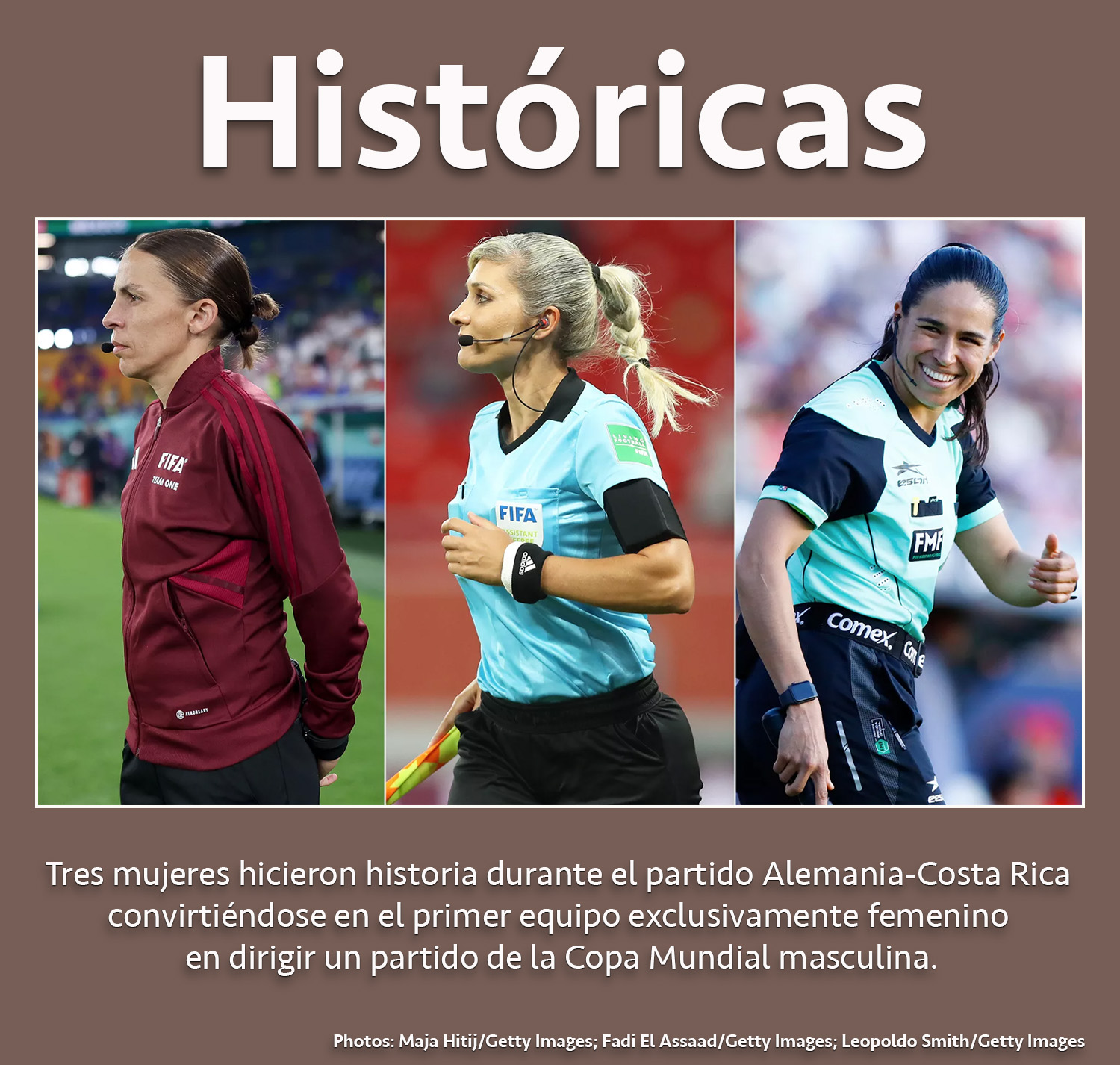 Tres mujeres hicieron historia durante el partido Alemania-Costa Rica  convirtiéndose en el primer equipo exclusivamente femenino  en dirigir un partido de la Copa Mundial masculina Stephanie Frappart, Neuza Back y la mexicanaKaren Díaz