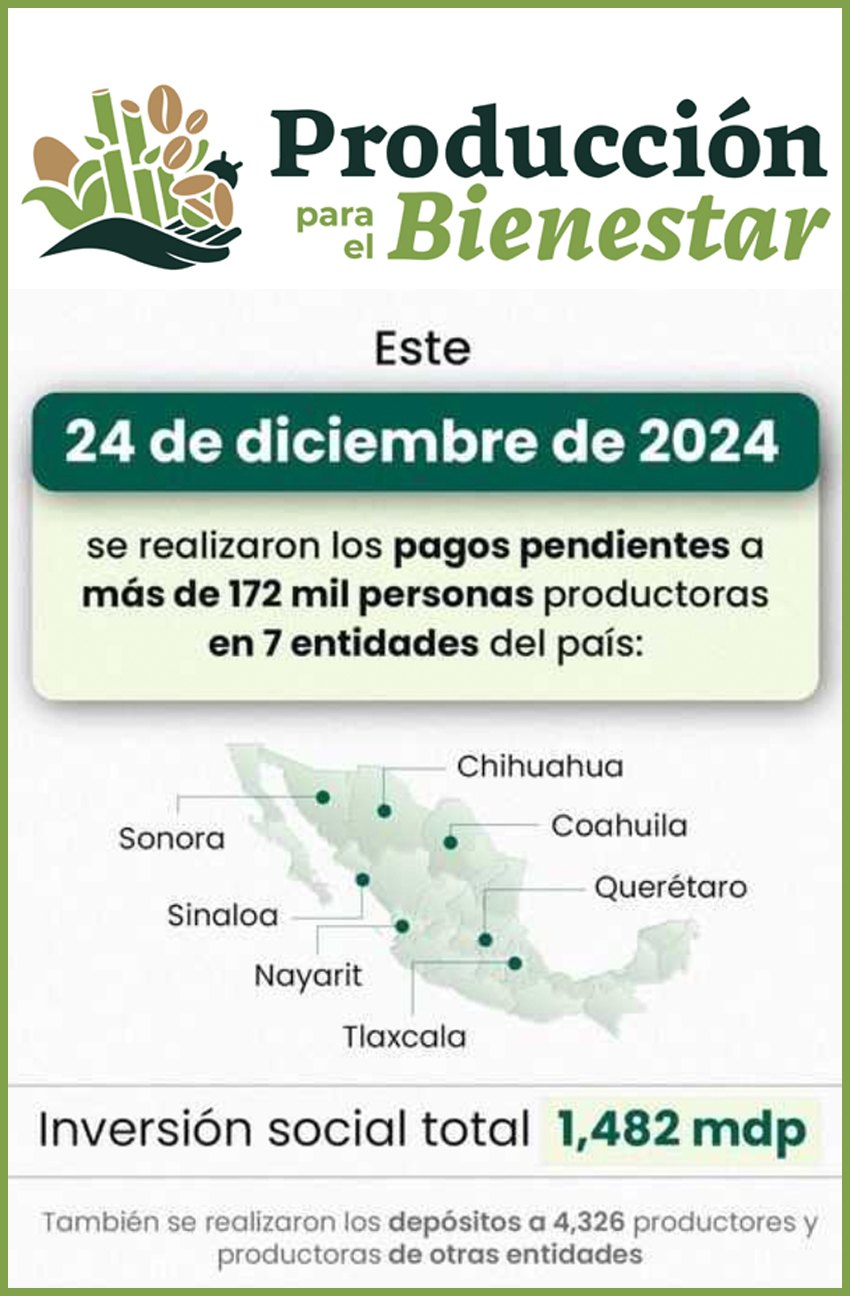 Cumplen con productores de Coahuila con pagos de Producción para el Bienestar