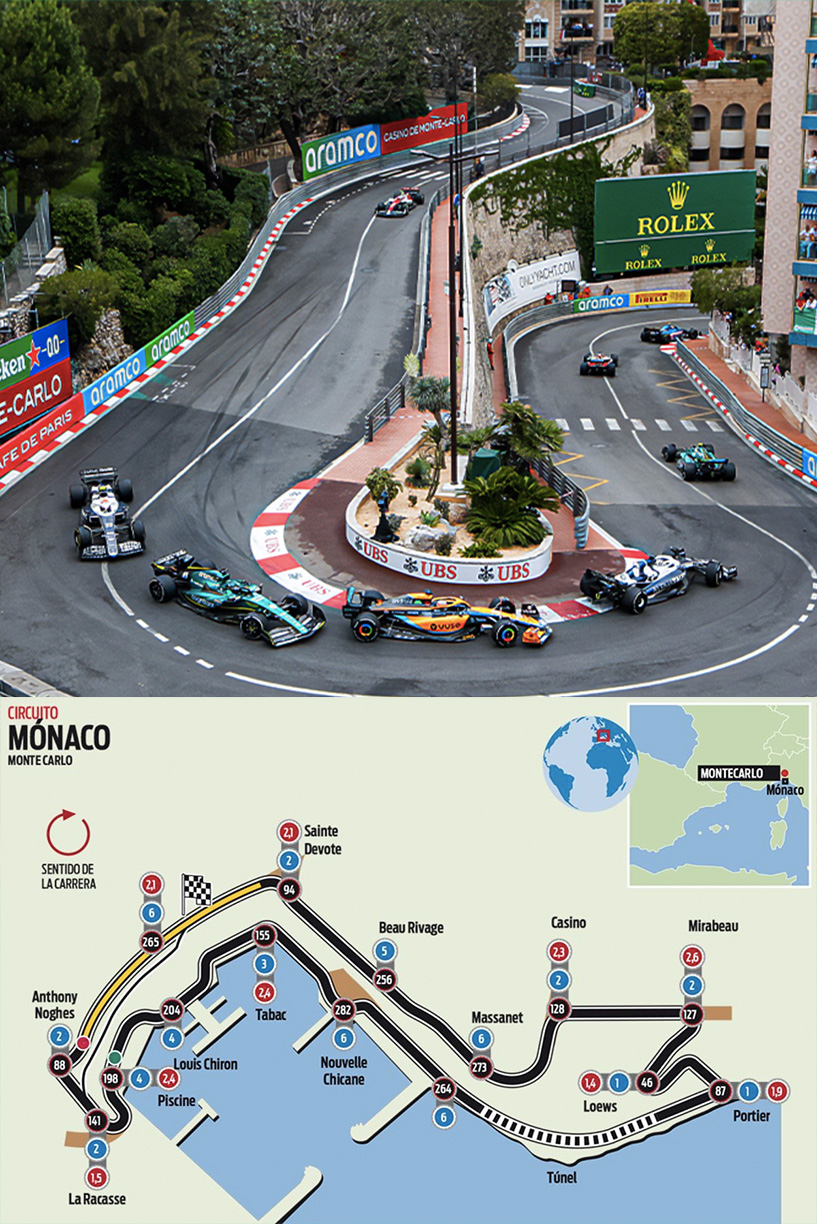 Gran Premio de Mónaco, 23, 24 y 25 de Mayo