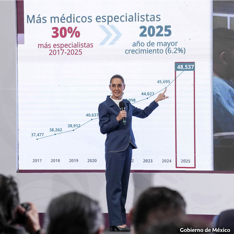 Tenemos cifra récord en formación y contratación de médicos especialistas del IMSS: Presidenta
