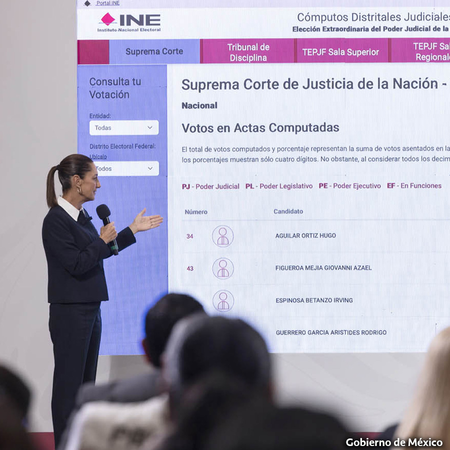 Presidenta Sheinbaum Demanda a Nuevos Ministros de la SCJN Ejemplo de Transformación Judicial