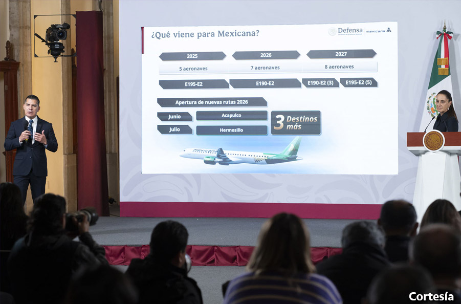 Claudia Sheinbaum destaca crecimiento operativo de AIFA y Mexicana de Aviación
