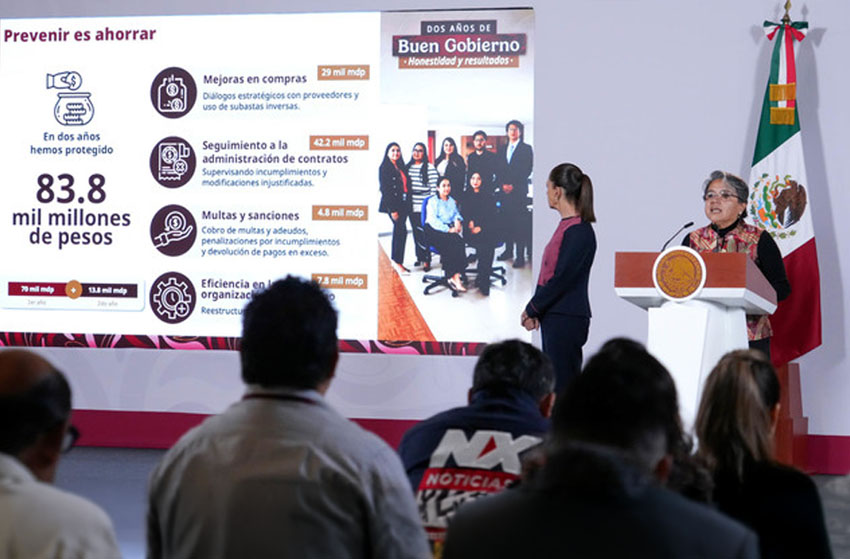 Informa Sheinbaum ahorro de 83.8 mil mdp por prevención