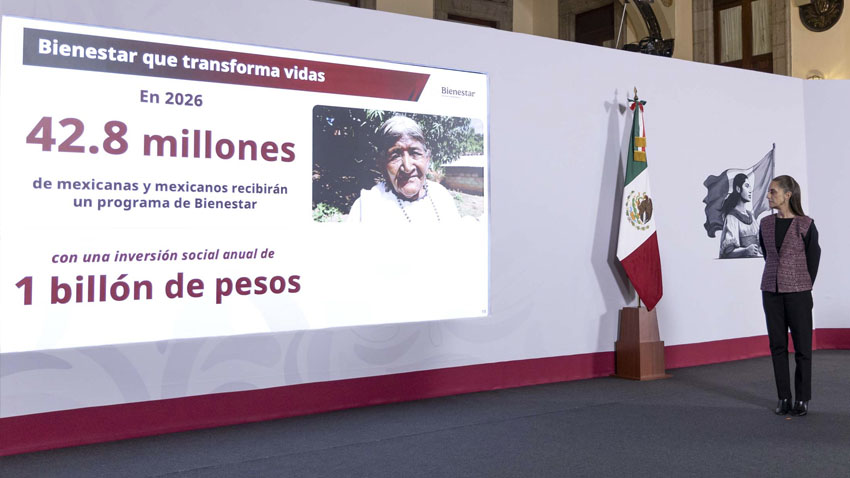 Bienestar apoya a la gente y economía: presidenta